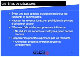 2012-10-02-budget-decisions